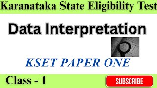 Class -1, KSET NET Paper One and competative exams Related DI Questions 