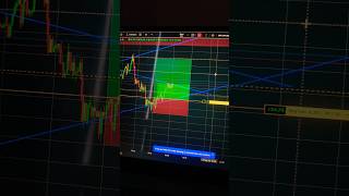 btc trade #trading #shorts
