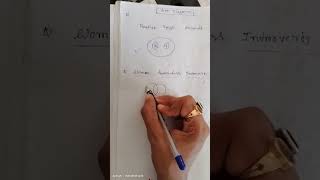 Venn Diagram Ssc Cgl chsl @LogicallySimple.24