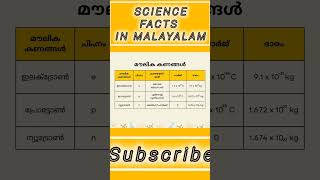 #trendingshorts #in #malayalam #science #viralshort