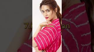 Top 10 Most Beautiful❤️ Actress in Bollywood#shorts