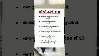 PSC Animals#psckerala #quiz #love #gk #gkquiz #currentaffairs