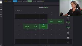 How To Pass Funded Accounts within 48 Hours