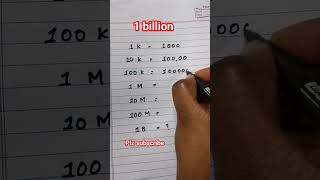 1 billion #easy #maths #exam #competitiveexams
