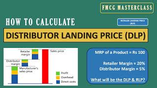 How to Calculate FMCG Distributor Landing Price | FMCG Profit Margin | RLP & DLP after Scheme