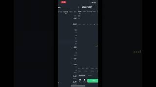 Coins Hunting in Binance | Earn money by just Buy and Sell coins on Binance | #coinarmy #stockmarket