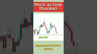 Triple Bottom Patterns strategy  Trade Like A Pro ( 2024 )#stockmarket #trading #shorts #trending