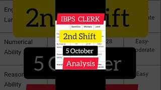 IBPS CLERK 2nd Shift 5 October | Analysis | #ibpsclerk2025 #ibpsclerk #ibpspo #ibps #bankexam