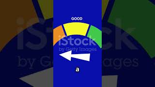 Credit Score #india #finance #credit #creditscore #financialliteracy #Today's View |
