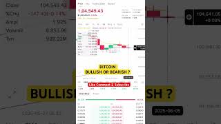 BITCOIN BULLISH OR BEARISH? 📉📈 #bitcoin #bitcoinnews #cryptocurrency #trending #crypto #cryptonews