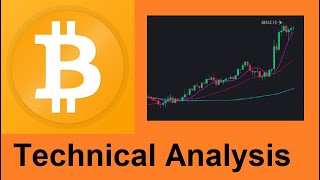 Bitcoin technical analysis -  bullish