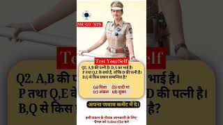 Blood Relation Questions - SSC GD Exam (With Explanation)