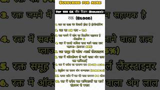 Top 10 GK most important 🤯 Questions 🤯 #shorts #trending  #viral