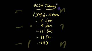 Kerala Lottery Most repeated numbers in January 2024
