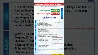 Railway RRB Paramedical Staff Vacancy 2025| RRB Paramedical Staff Vacancy 2025