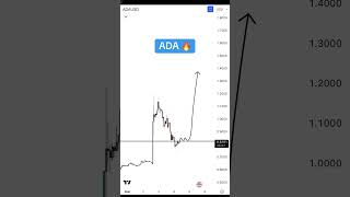 Best Cryptos to Buy on This Dip 🚀🔥📈 #cryptonews #trading #cryptocurrency #coinsignals
