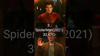 Hollywood Movies Biggest First Day Opening in India