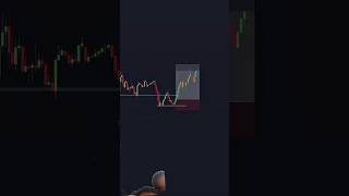 Support me 🙏 #viralvideo #shortvideo #stockmarket