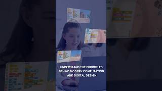 Interested in a STEM research project with a focus on Computer Science? #research #students #shorts
