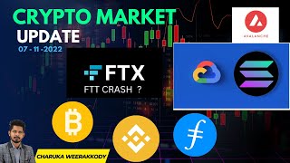 CRYPTO MARKET UPDATE | 07-11-2022 | SINHALA