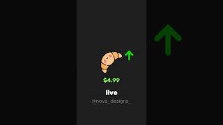 SQL Update in 69 Seconds! #sql #sqlforbeginners #sqlite