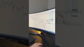 EURJPY Analysis 1 hour timeframe #forex #trading