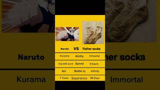 NARUTO CAN WIN THIS BATTLE ? 💀 | DAY 37 OF TRYING TO GET 100K VIEWS 🔥 #narutoedit
