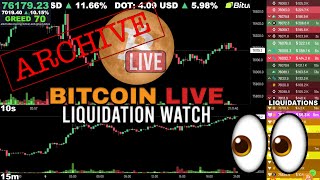 [ARCHIVE] Bitcoin Liquidation Watch Livestream Nov 8 2024
