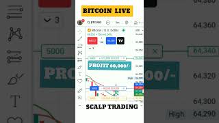 Bitcoin Scalp Trading LIVE! (Shorts)#stockmarket #bitcoin #scalping #livetrading #shorts #ytshort
