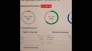 CGL LIVE - TEST RANKING 14 ( 16-17 Aug ) #ssc #sscmock #ssc2025 #cgl #cgl2025