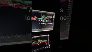 Wow 🤯 Is AI the future of trading 🤔👇