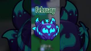 Your Month, Your Blox Fruit!  #roblox #bloxfruits