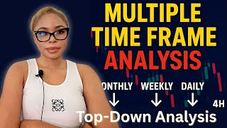Master Multiple Time Frame Analysis with This Simple Framework