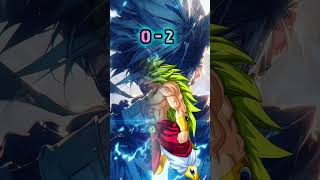 Ultra instinct goku vs legendary saiyan broly #dbs #dragonball #whatsapp #status #anime