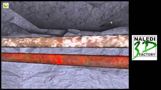 Fall of Ground - to bar or not to bar ?
