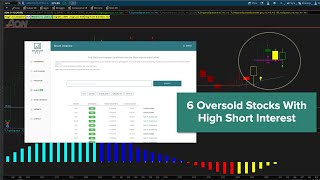 6 Oversold Stocks with High Short Interest