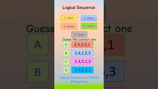Logical Sequence of Words||Q2||Logical reasoning questions  #youtubeshorts #shorts #reasoningshorts