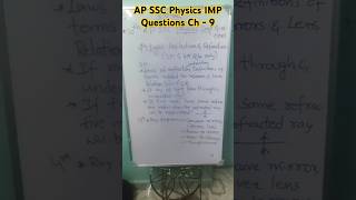 🔥AP SSC Physics important questions from Ch - 9 👍#apssc  #light #physics #exam #class10th #important