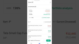 Build a Winning Mutual Fund Portfolio: Secrets to Smart Investing! #SmartInvesting #MutualFunds2024