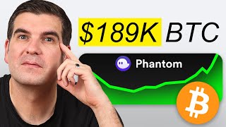 The $127 Trillion Bitcoin Theory