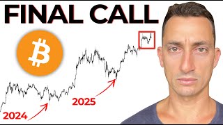 ビットコイン：リセット中、次は最終波