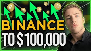 Binance Trading Tutorial For Beginners 2025 (STEP-BY-STEP-TO$100k)