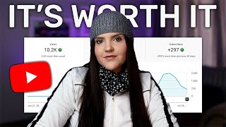 YouTube CHANGED MY LIFE (with only 500 subscribers) at under 30