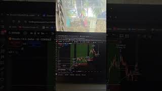 85% Win Rate BTC Trade Signal is Firing Today
