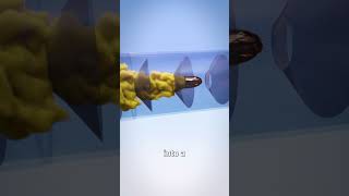 銃のサイレンサーの実際の仕組み😱