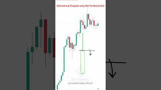MASTER OF REVERSAL CANDLES | Mister Trader Price Action Short-270 #mistertraderofficial #reversal