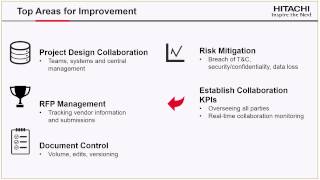 Engineering Design Webinar