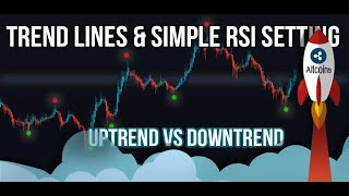 Basic strategy with Trend lines and Simple Tradingview Indicator - time frame 30m 1h 2h 4h 1d