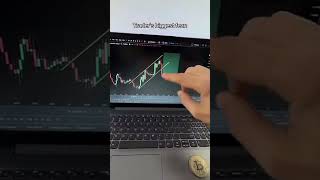 Trading Chart pattern 📊 #chartpattern #cryptotrading