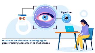 Product Demo Video Animation | Best Product Demo Animation Video Example